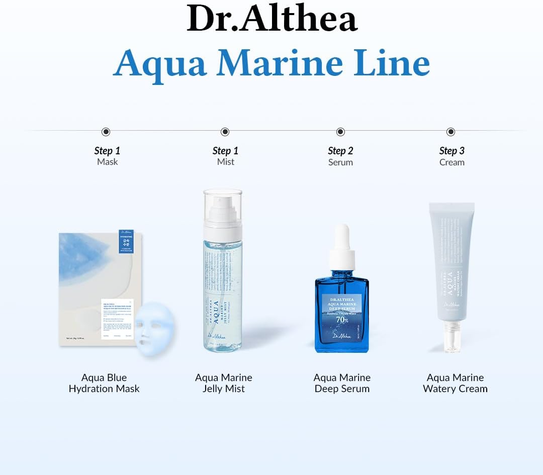 Dr.Althea Aqua Marine Jelly Mist | Lightweight, Ultra-Fine Facial Mist Spray | Hydrating Serum with PDRN & Triple Hyaluronic Acid | Vegan Korean Skincare, 3.38 fl.oz - Image 8