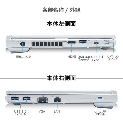 Panasonic Let`s note CF-SV8 の商品画像 2
