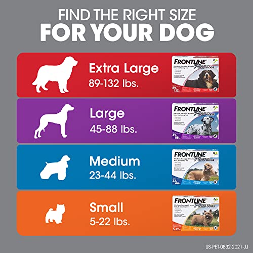 Frontline Plus For Dogs Flea And Tick Treatment (Medium Dog, 23-44 Lbs.) 6 Doses (Blue Box) #TOP7