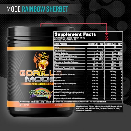 Image of Gorilla Mode Pre Workout - Massive Pumps | 800g (Rainbow Sherbet)