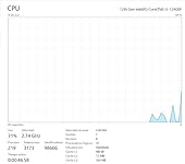 Review Image by Carlos Prieto Carlos Prieto