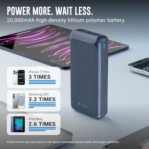 Image of URBN Power Bank 20000mAh Fast Charging |35W Super Fast Power Delivery (PD) Portable Charger | Triple Output | USB Type C Input & Output | Pass Through Charging | (Blue)