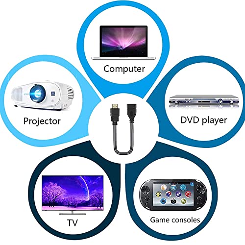 Image of LipiWorld HDMI Male to Female Extension Cable Extension Cable HDMI Extender for fire tv Stick, Laptop /PC, LCD /LED TV, Xbox, PS3 /PS4 (Pack Of 1 30Cm)