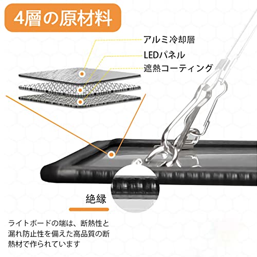 GREENSINDOOR 植物育成ライト led 植物 ライト 400W相当 暖色系 フルスペクトラム 植物用led パネル 省エネ 長寿命 水耕栽培ランプ 多肉植物育成 家庭菜園 室内園芸 野菜工場 説明書付き の商品画像 1