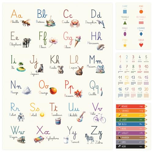 Cadeau Parfait 4 Affiches Éducatives Enfant 30x40 cm - Alphabet, Nombres, Couleurs, Formes - Poster Abcdaire - Idée déco Chambre Enfant, Crèche, Maternelle.