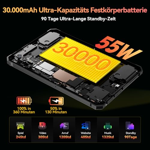Blackview Active10 Pro Outdoor Tablet 30000mAh Akku 36GB RAM + 512GB ROM 11 Zoll FHD+ Rugged Tablet 108MP+50MP Kamera Dimensity 7300/5G LTE/WiFi 6/GPS/Nachtsicht – Bild 4