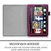 Fintie Folio Case for Fire HD 7 Tablet (2014 Oct Release) - Slim Fit Leather Standing Protective Cover with Auto Sleep/Wake Feature (Will only fit Fire HD 7 4th Generation 2014 Model), Purple