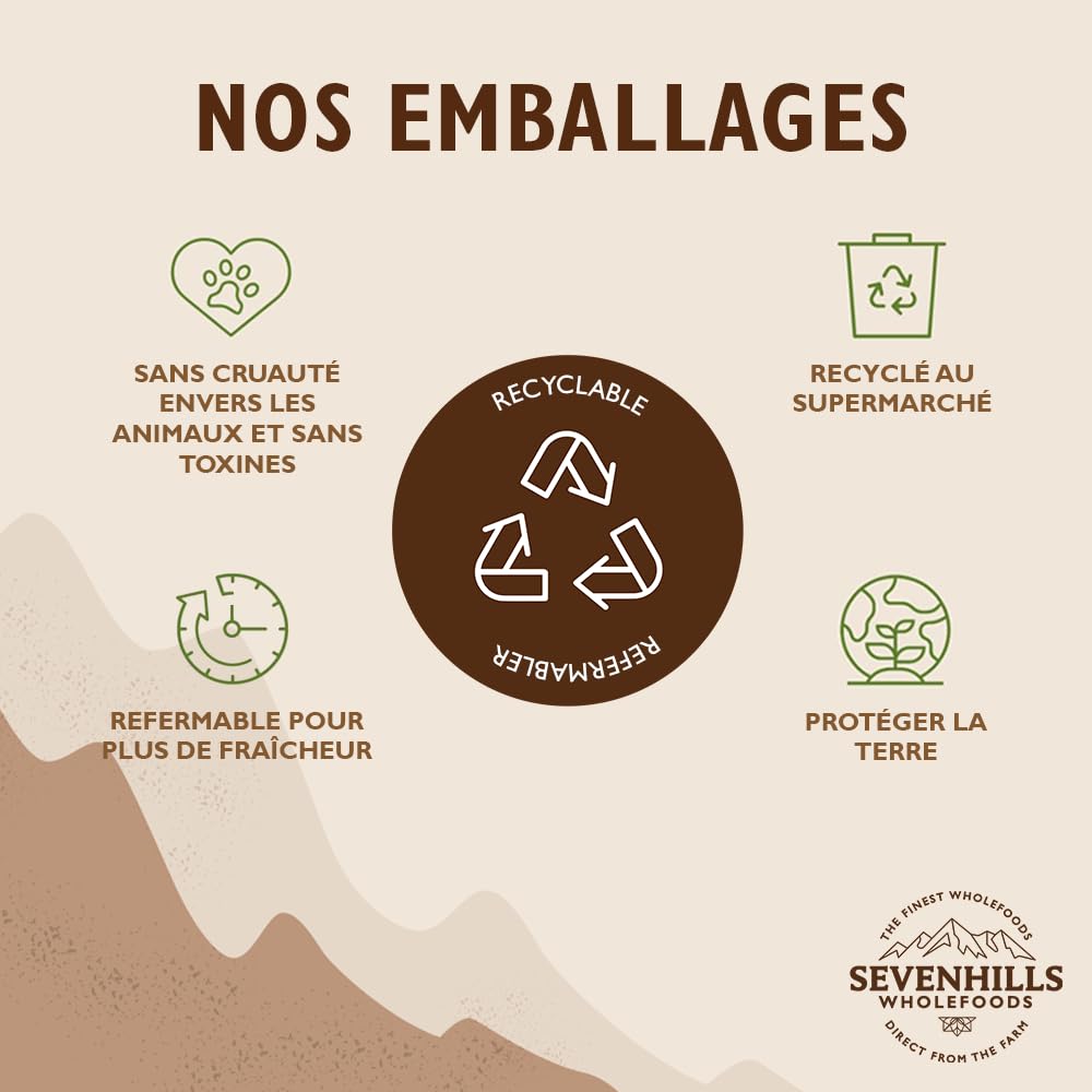 Sevenhills Wholefoods Poudre De Curcuma Crue Bio 1kg