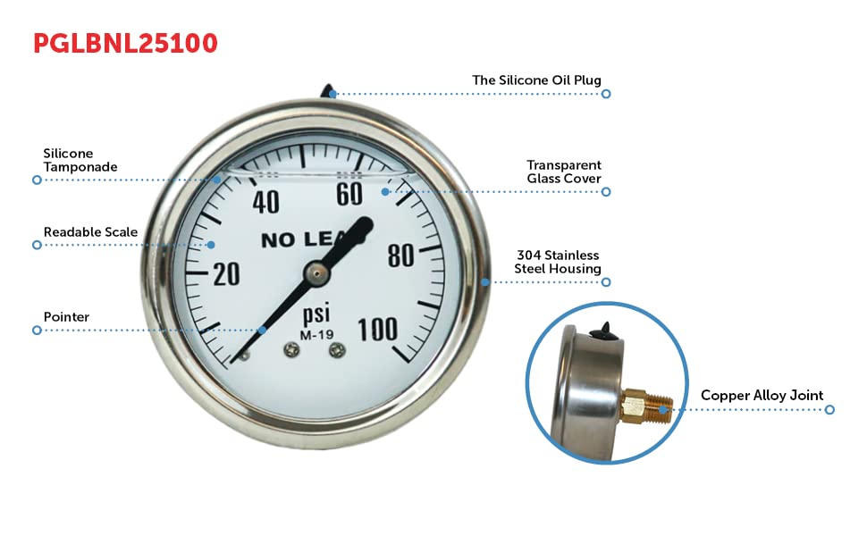 Miniatura 4 de Merrill MFG - Medidor de presión relleno de líquido NPT de acero inoxidable de 0  100 PSI de 0  100 PSI, montaje trasero central de agua, aceite y