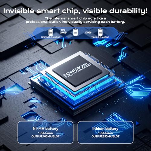 image for POWEROWL Smart Battery Charger for AA AAA Ni-MH/1.5V Lithium Rechargea