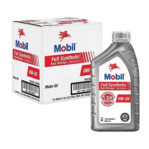 Mobil Full Synthetic High Mileage Motor Oil 0W-20, 1 Quart (6-pack)