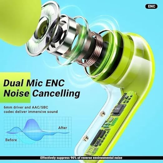 Image of bmani True Wireless Stereo Wireless Earbuds, Ultrapods max TWS Bluetooth Earphones with Charging Case and LED Digital Display, Microphone, Works with iOS Android and Bluetooth Devices (ULTRAPODS-G)