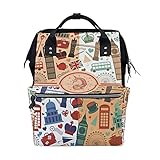 3.La taille de l'épaule dayback est de 11 (po) L × 7 (po) W × 15,7 (po) H ... Il suffit à une mère de tout porter pour sortir ou voyager.