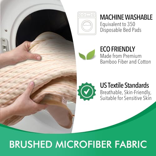 Image of KELISITING Incontinence Bed Pads - 55 inch x 39 inch Washable Waterproof Underpads (Pack of 1) - Reusable Extra Large 4-Layer Soft Pee Pads for Adults, Women, Elderly - for Sofa, Couch, Furniture