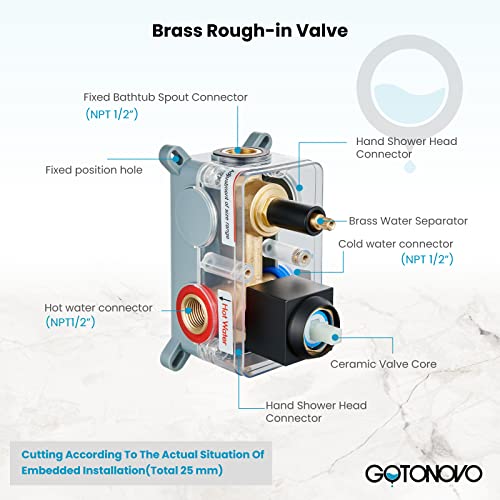Gotonovo B08JTTV8ZQ Wall Mounted Bathtub Faucet thumb #4