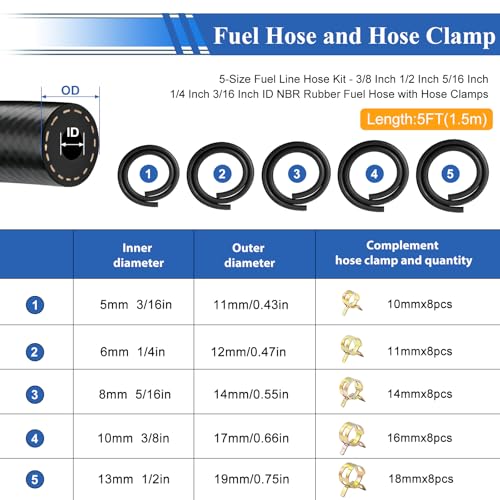 Image of smseace 45Pcs 5Ft 5-Size Fuel Line Hose Kit - 3 /8 Inch 1 /2 Inch 5 /16 Inch 1 /4 Inch 3 /16 Inch ID NBR Rubber Fuel Hose with Hose Clamps for Small Engines Automotive Replacement Fuel Hoses