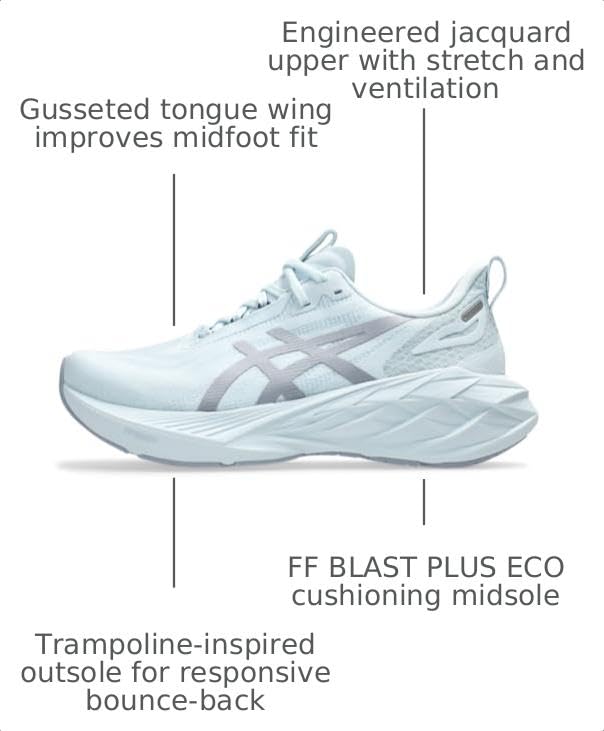 Image of ASICS womens Women's Novablast 4