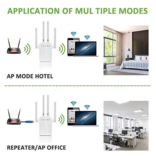 WiFi Range Extender-1200Mbps WiFi Repeater Wireless Signal Booster, 2.4 & 5GHz Dual Band WPS Wireless Signal 4 Antennas 360° Full Coverage (4 Antennas, White)