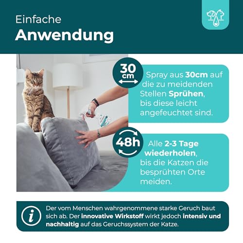 The Home Pet Lab Katzenabwehrspray Cat-Away gegen Urinieren & Kratzen - 500 ml - Fernhaltespray Katze für Innen und Außen - Katzen Schreck zur effektiven Katzenabwehr auf Geraniol-Basis