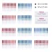 2.5mm 3mm Interdental Brushes, Teeth Flossers, Tooth Flossing Teeth Cleaning Tool, Oral Dental Hygiene Brush, Prevent Bad Breath and Periodontal Disease (100 Count)