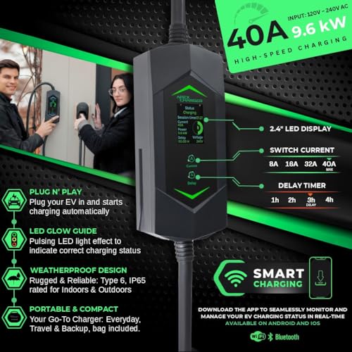 EV fast charging station