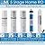 AMI Reverse Osmosis Filter & Membranes Replacement | 1 Year Supply | 100 GPD Membrane with Pre & Post Filter | for 5 Stage Water Filtration Systems (100 GDP Membrane + Filters - 1 Year Supply)…