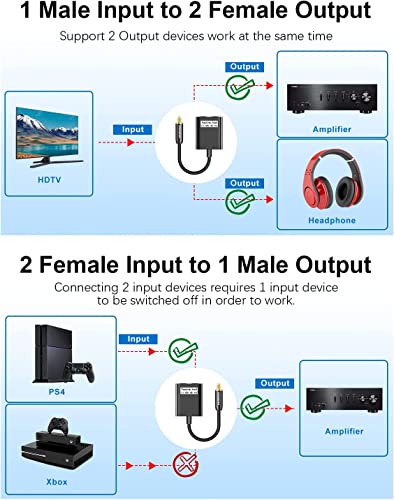 SOUNDFAM Optical Cable Splitter 1 In 2 Out Toslink Splitter Digital Optical Audio Cable Splitter for Soundbar to TV - Black - Image 4