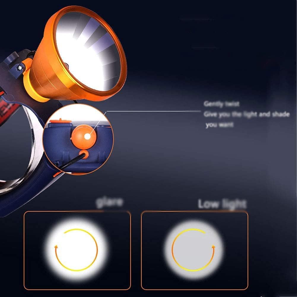 Linterna Frontal LED, lámpara de Cabeza con Copa de Agua, Linterna Frontal, lámparas Frontales Impermeables, Las Mejores Luces Frontales, perfectas for Correr, Caminar, Acampar y Pescar