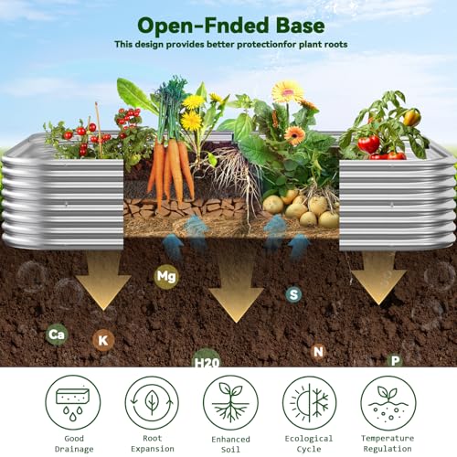3 Pack Corrugated Galvanized Steel Raised Garden Bed Outdoor, Metal Above Ground Garden Bed for Vegetables and Flowers, Raised Beds for Gardening-3x2FT - Image 5