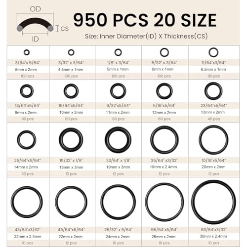 Image of STHIRA 950Pcs Rubber O Rings with Storage Box, Assorted 20 Sizes O Ring Washer Gaskets Metric Rubber Rings Replacement O Rings for Automotive Plumbing Faucet Repair