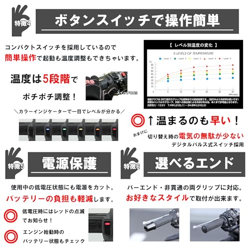 Amazon.co.jp: KIJIMA: グリップヒーター