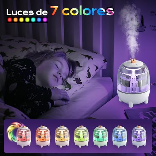 Humidificadores, Kitchen Imagen adicional