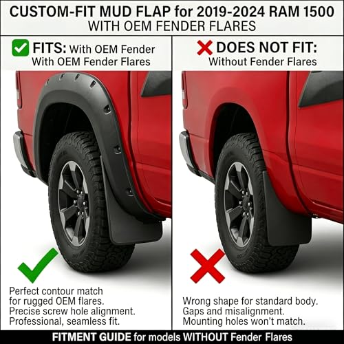 Image of Mud Flaps Splash Guards for 2019-2024 Dodge Ram 1500,OEM Fender Flares