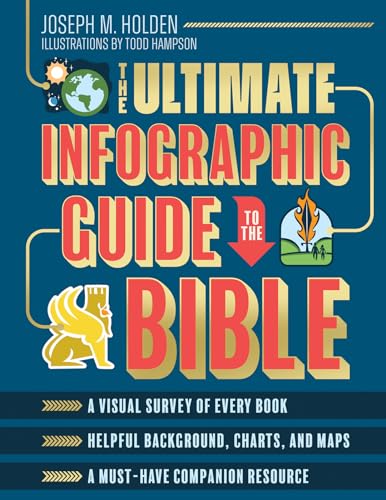 The Ultimate Infographic Guide to the Bible: *A Visual Survey of Every Book...