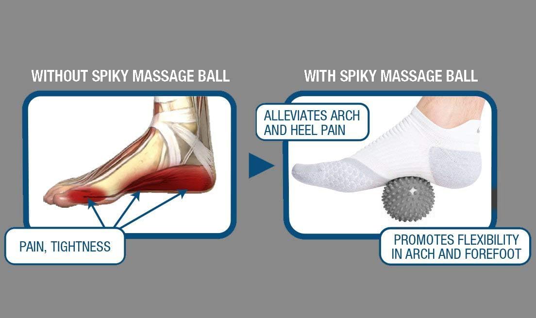 Dark tissue trigger point planter fasciaritis reflexology stress therapy myofacial release, random color for Larhik Retail Massage Ball Foot Massage Spikel Roller, Random Color Dark tissue trigger point planter fasciaritis reflexology stress therapy myofacial release, random color for Larhik Retail Massage Ball Foot Massage Spikel Roller, Random Color