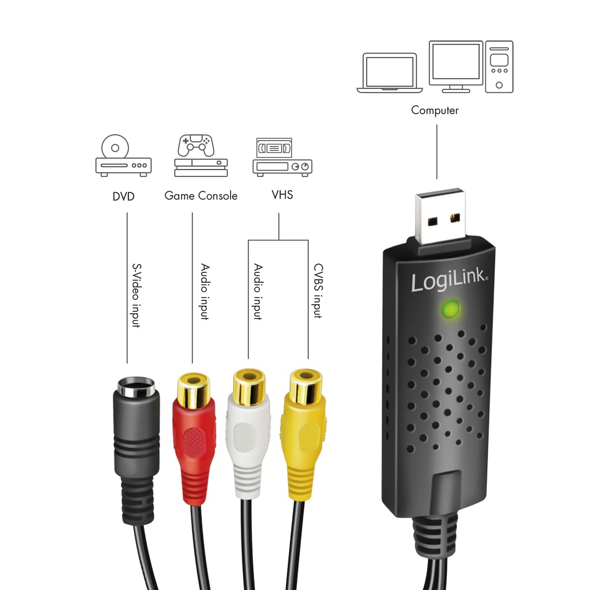 LogiLink VG0030A - USB 2.0 Audio/Video Grabber, 3 x cinch + miniDIN5 (S-Video) do Windows 7/8/10/11, Mac OS 10.7 lub nowszych, Android 5.0 lub nowszy