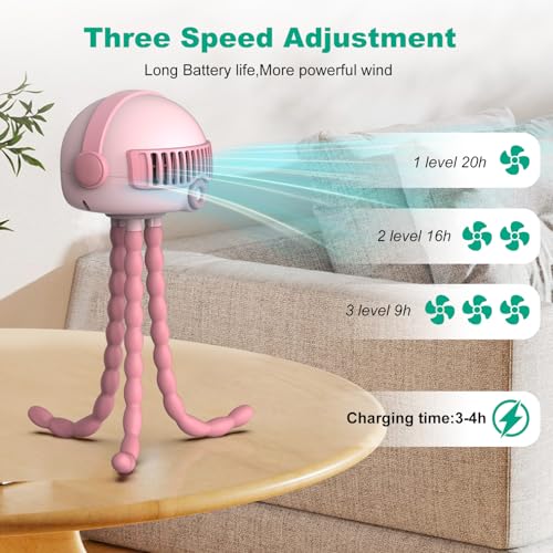 Image of Portable Baby Stroller Fans, 4000mAh Battery, 3-Speed Cooling Fan with Safety Net, Low Noise, Compact & Multifunctional for Stroller /Crib /Car /Desktop /Camping - Baby Stroller Cooling Fans (Pink)