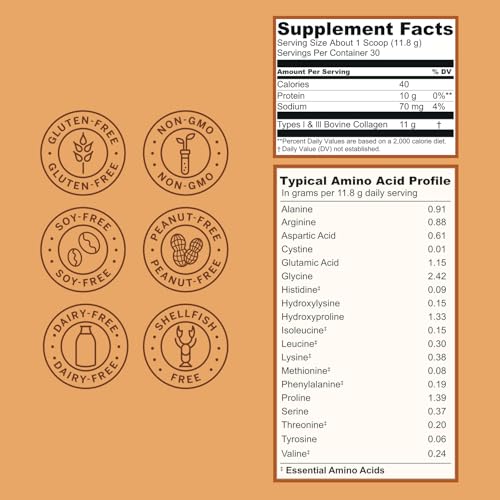 Image of Live Conscious Collagen Peptides Powder - Hazelnut Flavored Collagen Powder - Hair, Skin, Nail, & Joint Support - Type I & III Grass-Fed Collagen Supplements for Women and Men - 30 Serving - 12.4oz