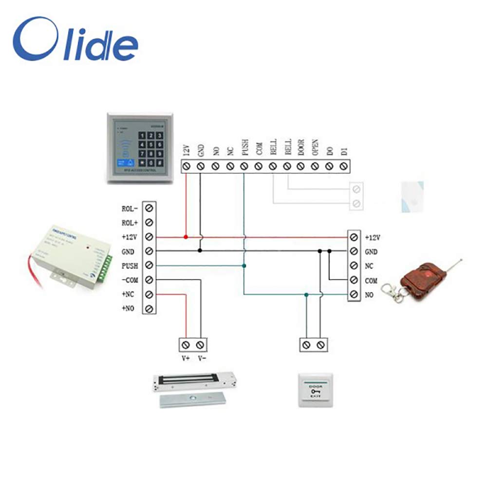 Kit complet de contrôle d'accès pour porte simple sans cadre avec serrure magnétique, clavier d'accès, télécommande, source d'alimentation, etc