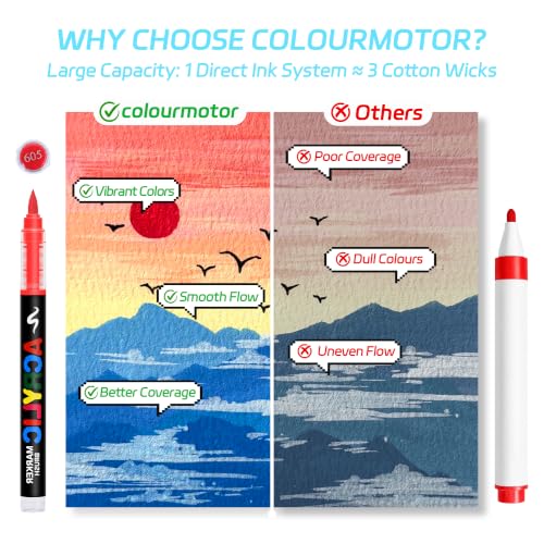 Image of Acrylic Paint Markers Brush Tip 240 Colors, Direct-Liquid Ink Control System, Water-Based No-Bleed Premium Acrylic Paint Pens for School Art, Rock, Fabric, Wood, DIY Crafts (Includes Replacement Nibs)