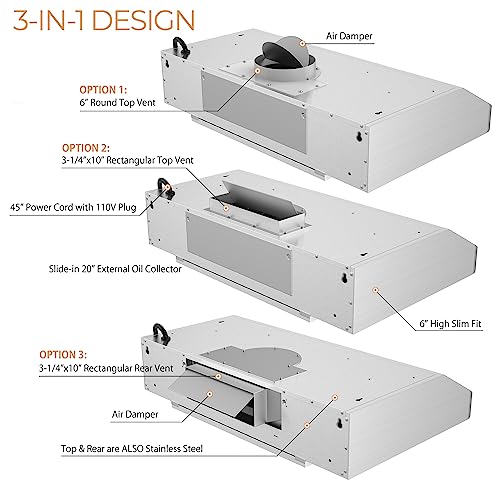 Awoco RH-C06-A30 Classic 6” High 1mm Thick Stainless Steel Under Cabinet 4 Speeds 900 CFM Range Hood with 2 LED Lights & 2 Levels of Lighting (30"W All-In-One)