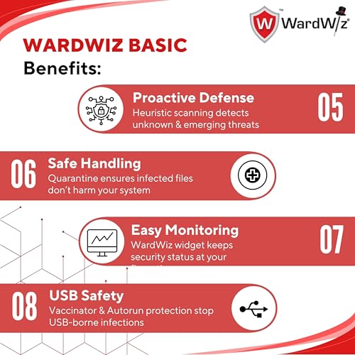 Image of Wardwiz Basic Cyber security for Windows (Email /Virtual Delivery in 1 Hour) | 1 User | 1 Year | Everyday Digital Security | Real-Time Protection, Anti-Ransomware | Protects Against Data Theft | Antivirus | Valid for 1 Year