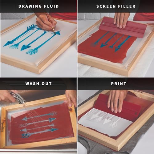 Speedball 4526 Intermediate Kit For Screen Printing thumb #5