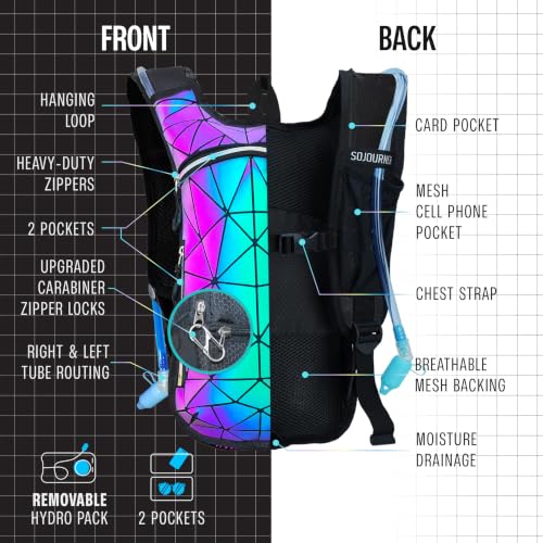 Image of Sojourner Rave Hydration Pack - Hydration Backpack - Hydropack with 2L Bladder - Water Backpack for Festivals, Hiking, Running, Biking and More