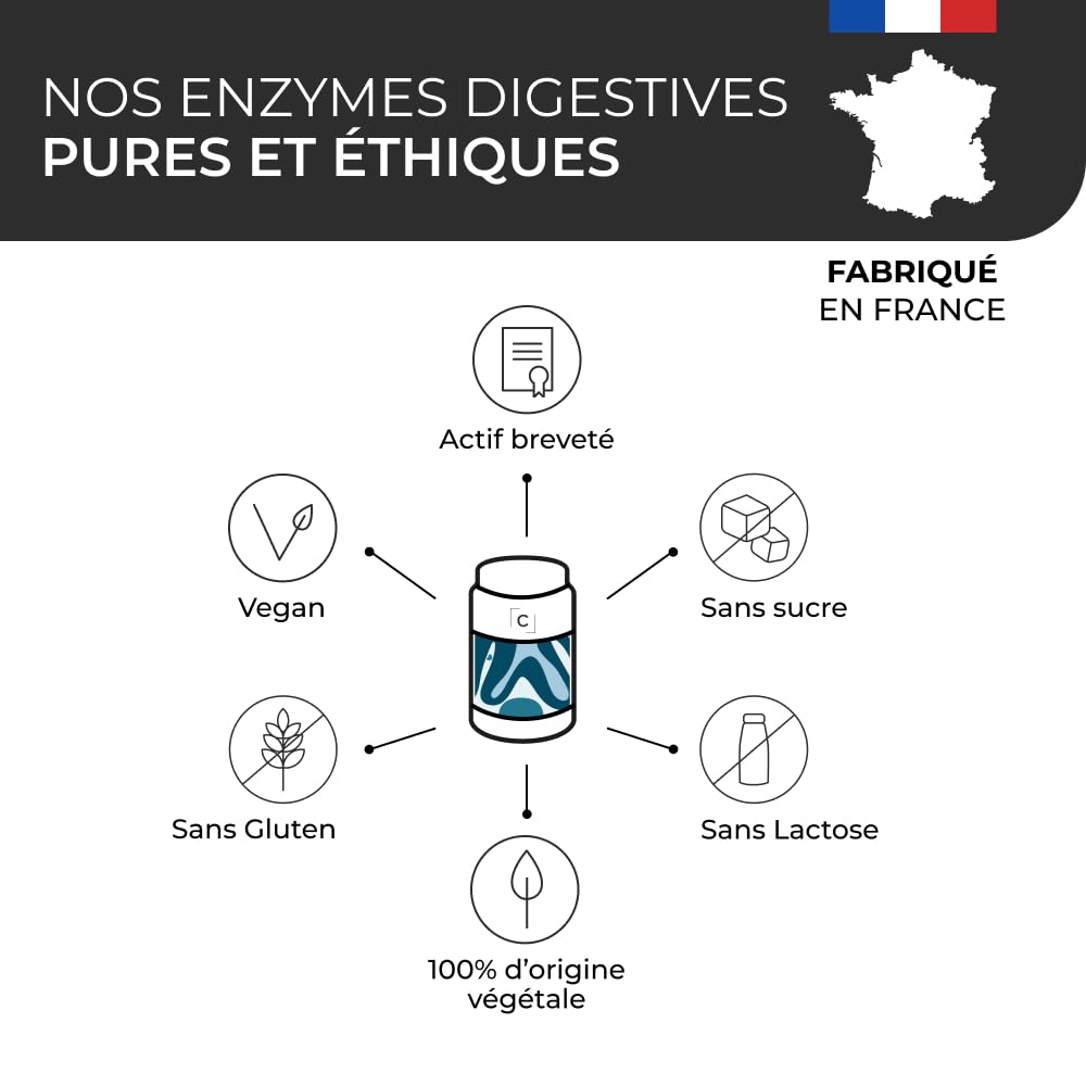 Enzymes Digestives - CUURE - Digezyme® [150 mg] - Digestion - 90 gélules - 60 jours - 1 Gélule/Jour - Vegan - Fabriqué en France