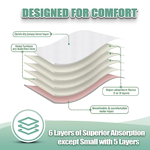 image for wegreeco Washable Dog Diapers Female Highly Absorbent Reusable Diapers