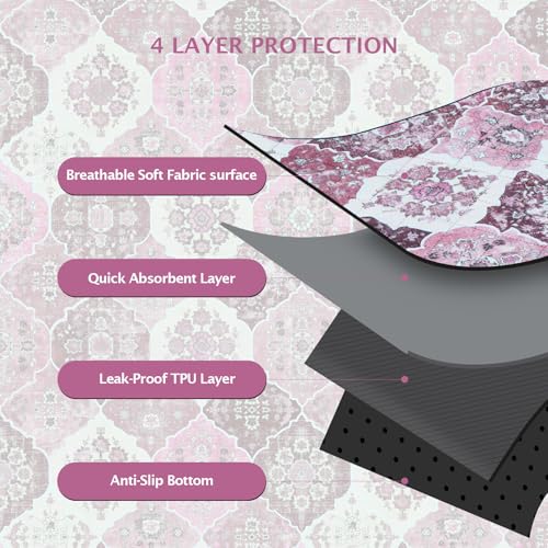 Image of IEUUMLER Washable Pee Pads for Dogs, 2 Pack Reusable Pee Pads for Dogs Non-Slip Grip, Super Absorbent Waterproof Puppy Pads for Potty Training, Playpen, Crate, Whelping Box EU011 Pink, 36x31