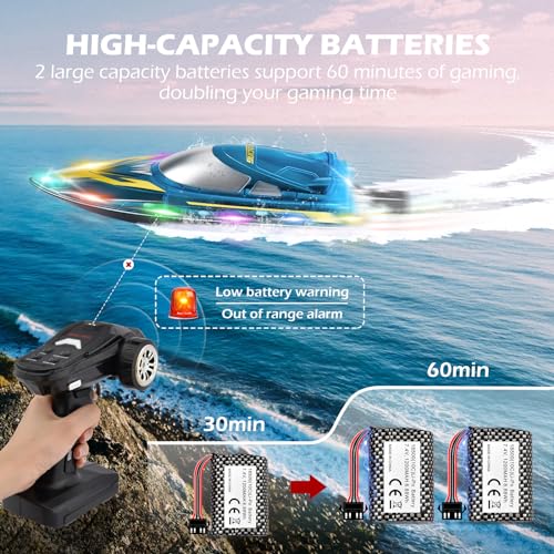 image for HEXSOLID Remote Control Boat RC Boat for Adults Kids for Pool Lake wit