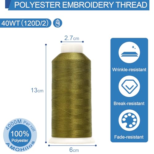 Image of High Tenacity Polyester Embroidery Machine Thread 40WT(120D /2) 4000M Per Spool for Commercial and Domestic Embroidery Machine (Aged Moss-1796)