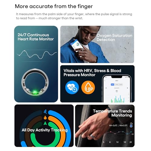 Anello di monitoraggio della salute – Anello intelligente indossabile con monitoraggio dell'ossigeno nel sangue e della frequenza cardiaca, monitoraggio automatico del sonno, monitoraggio fitness